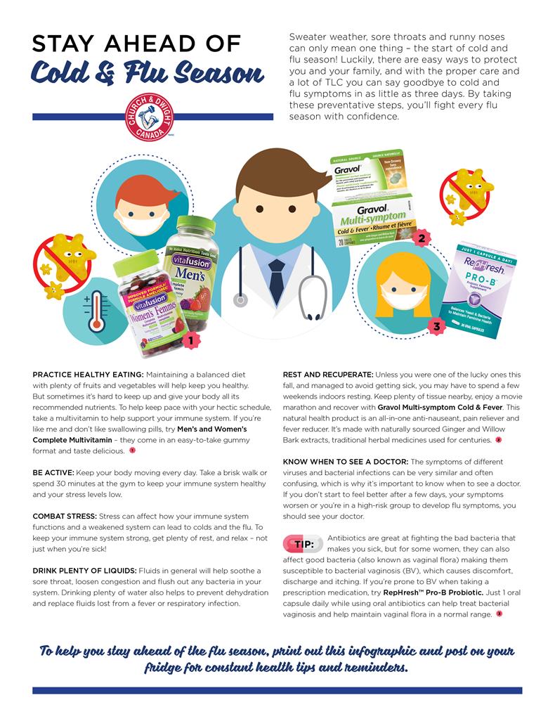 How to Prepare for Cold and Flu Season | amotherworld